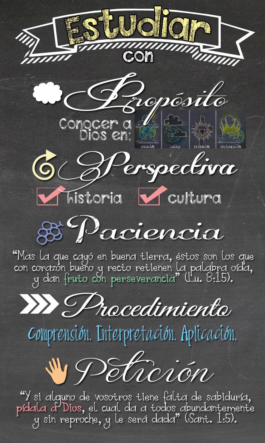 banner 60x100 estudiar copy