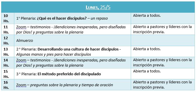 programa lunes
